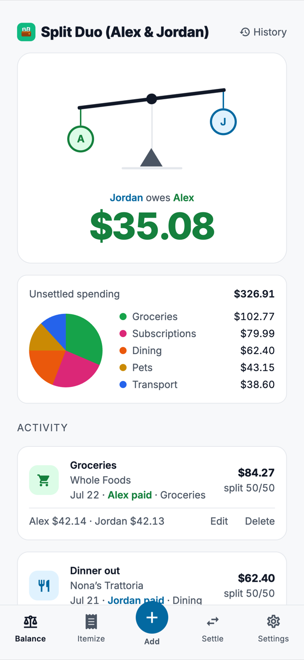 The Split Duo balance screen: a scale tipped toward Jordan, reading “Jordan owes Alex $35.08”, with unsettled spending by category below.